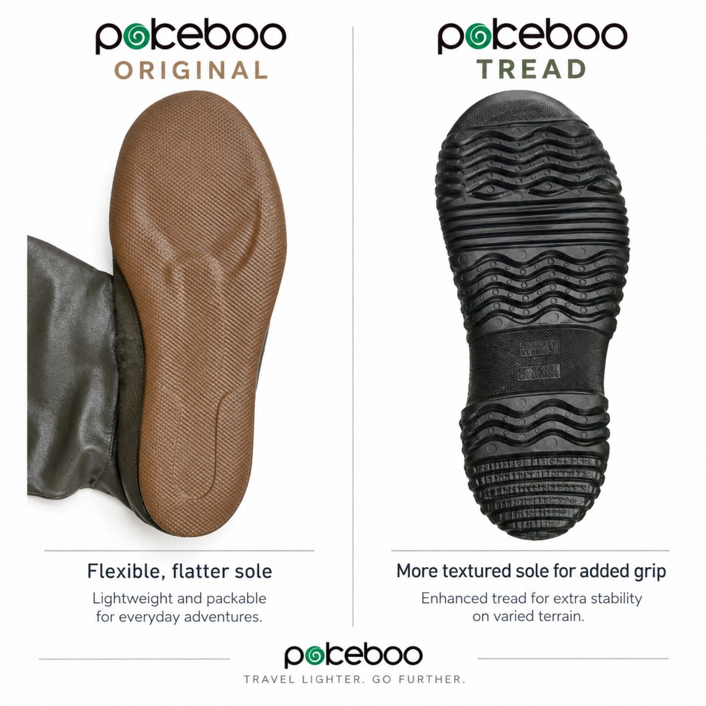 A side-by-side comparison of the sole designs of the Pokeboo Original and Pokeboo TREAD boots. The left side shows the light brown flexible, flatter sole of the Original model, while the right side shows the black textured tread sole of the Tread model.