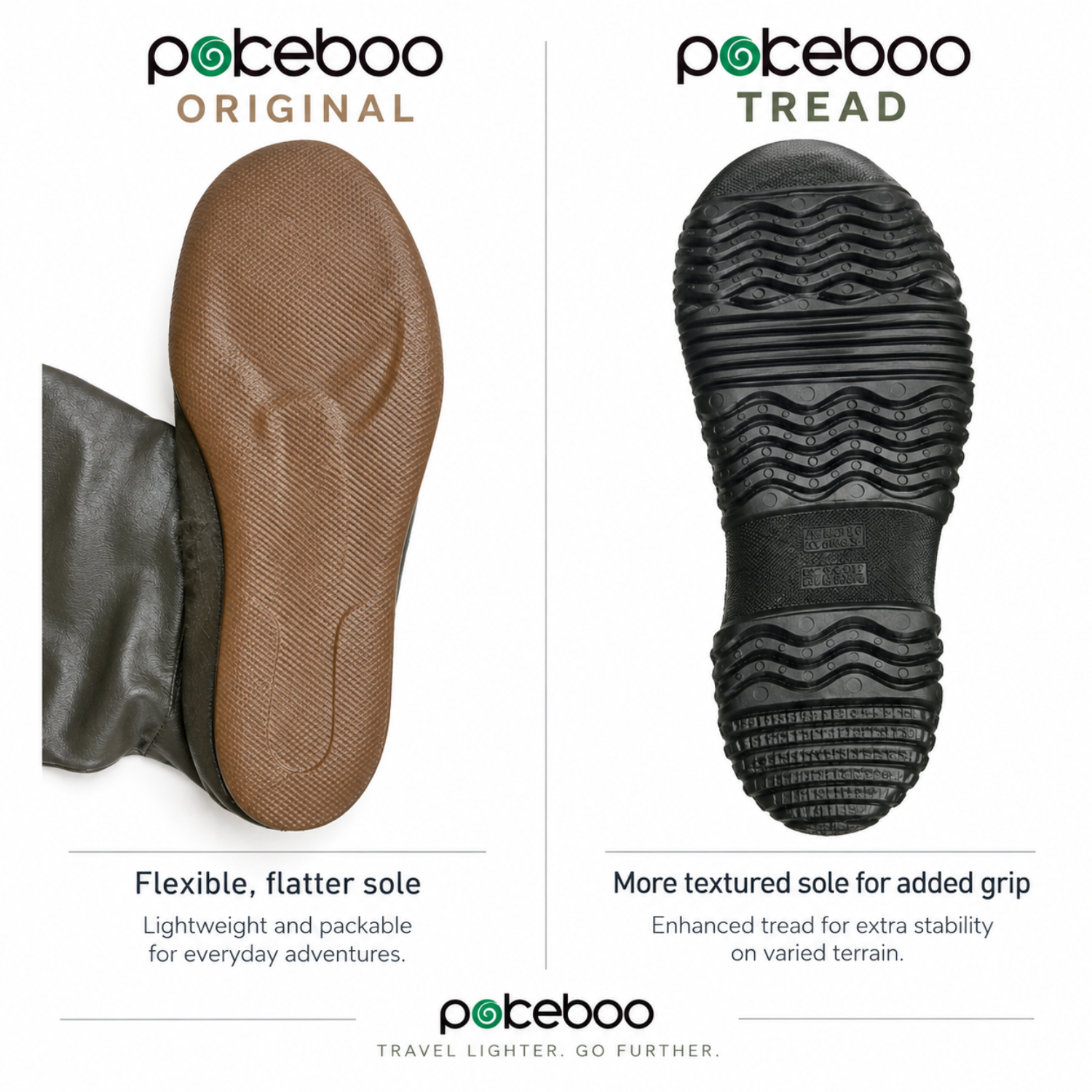 A side-by-side comparison of the sole designs of the Pokeboo Original and Pokeboo TREAD boots. The left side shows the light brown flexible, flatter sole of the Original model, while the right side shows the black textured tread sole of the Tread model.